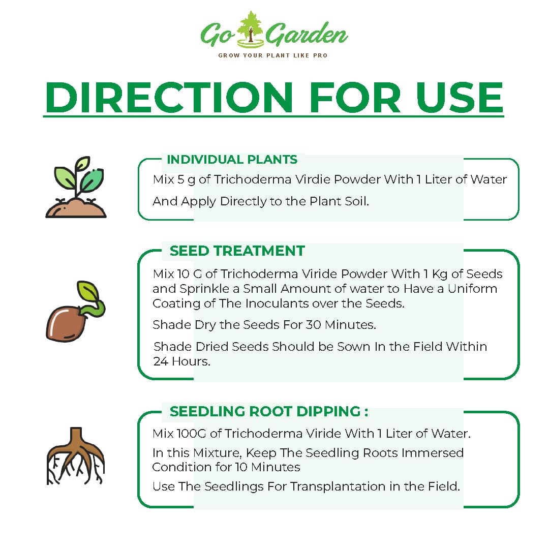 Go Garden Trichoderma Bio Fungicide for plants (2 x 10^8 CFU per Gram) Bio Fungicide - Prevents Fungal and Bacterial Diseases in Plants 400 G