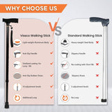 Vissco Avanti T-Shaped Aluminum Walking Stick with Light Weight & Height Adjustable Walking Aid, for Elderly & Those Physically Challenged, Durable Soft Rubber Shoes for Grip - Universal (Black)