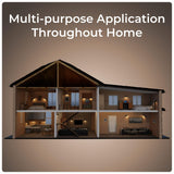 Xech Rechargeable Magnetic Wall Light | Stick-On or Screw Mount | Touch Control LED Lamp | 3 Brightness Levels | USB-C Warm White Light | Rotatable Detachable Head (Magmount) (Black)