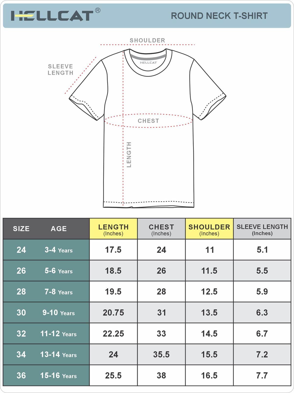 HELLCAT Trendy Typographic Printed Cotton Blend Half Sleeve T-Shirt for Boys - Pack of 5 / Navy Blue & Burgundy & Beige & Saffron & Turquoise Blue / 3-4 Years, Regular Fit