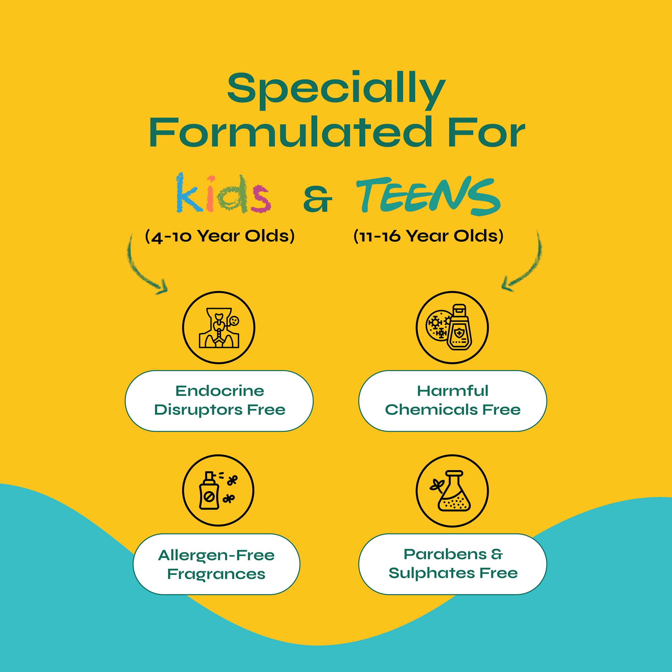 Tikitoro Kids Conditioning Shampoo for 4-10 years | pH 5.5 & Allergen-Free | Moringa, Rice Protein, Sacred Lotus Extract | No Parabens or Sulfates | 100% Vegan (300ml x 1)