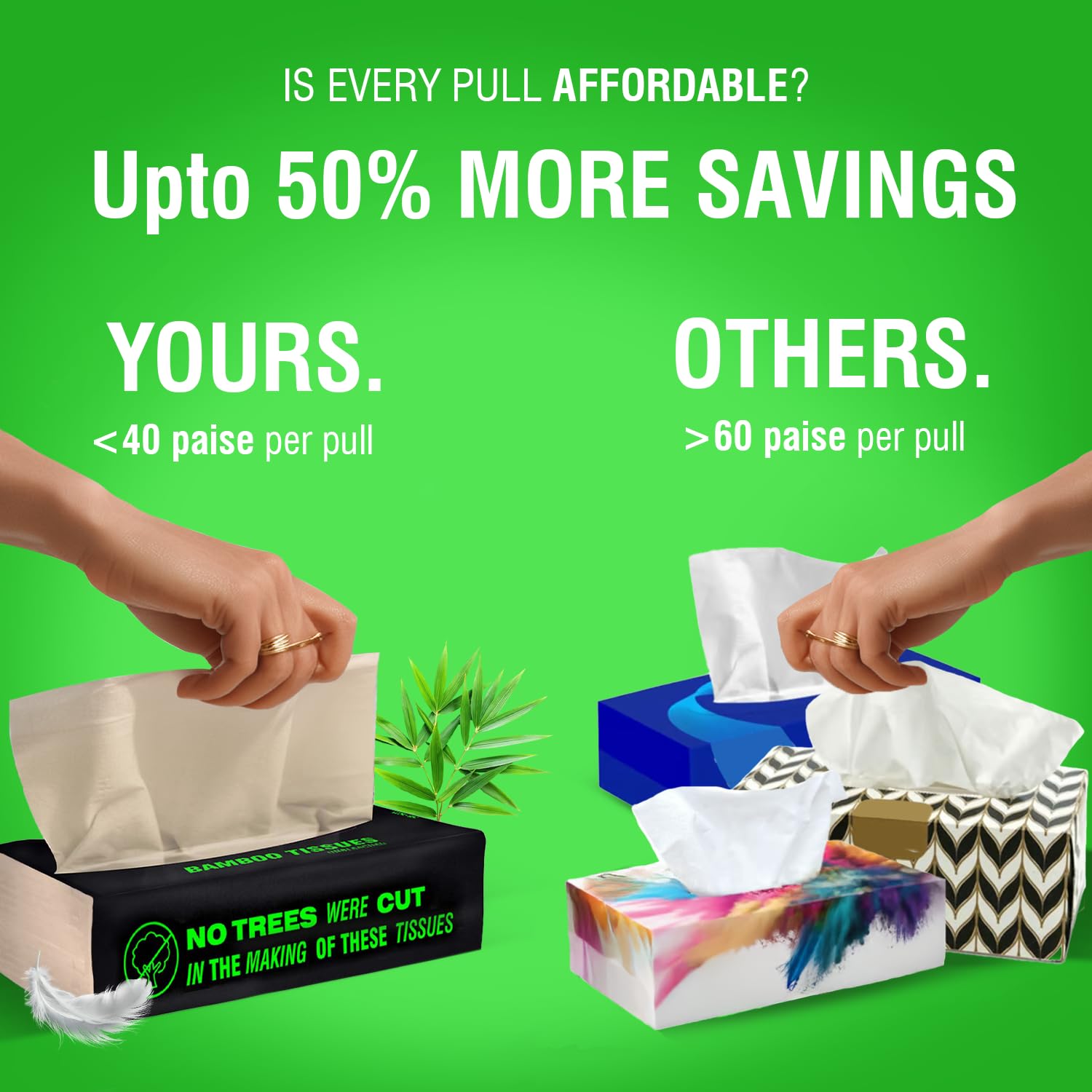 Beco Bamboo Facial Tissue Paper Box-Soft Pack | 100 pulls x 6 packs | Super Soft, Skin Friendly & Highly Absorbent Face Tissue Napkins | Car Tissues | 100% Natural & Ecofriendly | 2 ply-600 Pulls