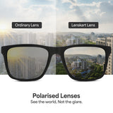 Vincent Chase By Lenskart | Black Full Rim Square | Polarised Stylish Sunglasses | 100% UV Proctected | For Men & Women (Medium, VC S13973)