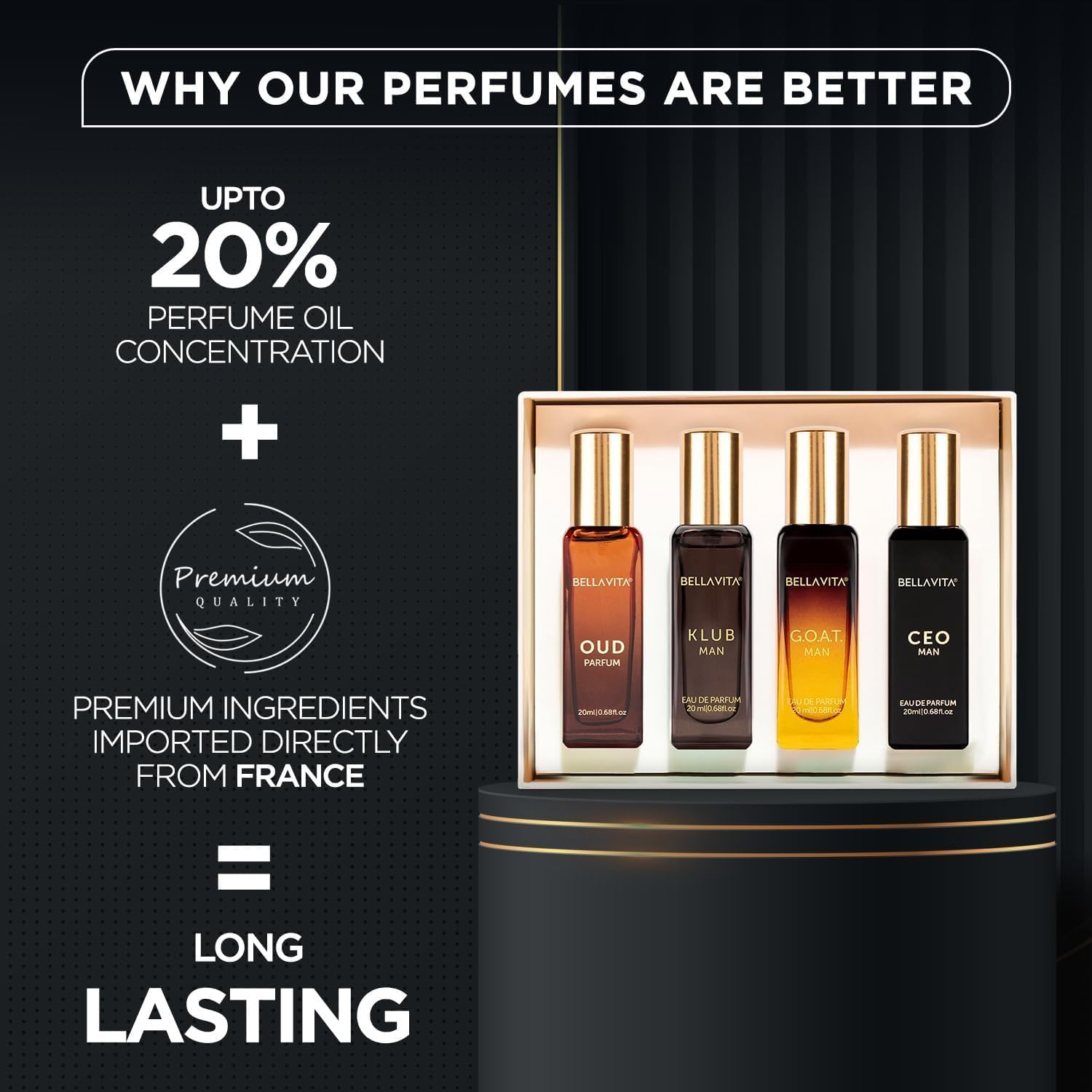 Bella Vita Luxury Long Lasting Men Gift Set | Perfume for Man | Gift for Man | 4x20ml | Woody, Citrusy, Oud Premium Fragrance | KLUB, OUD, CEO, G.O.A.T