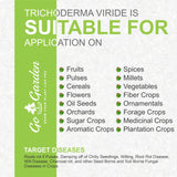Go Garden Trichoderma Bio Fungicide for plants (2 x 10^8 CFU per Gram) Bio Fungicide - Prevents Fungal and Bacterial Diseases in Plants 400 G