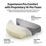 Frido Ultimate Pro Seat Cushion (High Density) for Hip | Tailbone | Coccyx | Sciatica Pain Relief | Proprietary Hi-Per Foam Ergonomic Design | Contoured Cushion for Office/Home Chairs | Up to 100 Kg